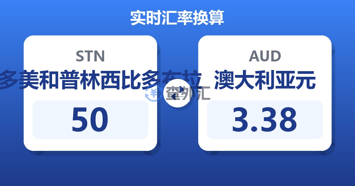 50圣多美和普林西比多布拉兑澳大利亚元