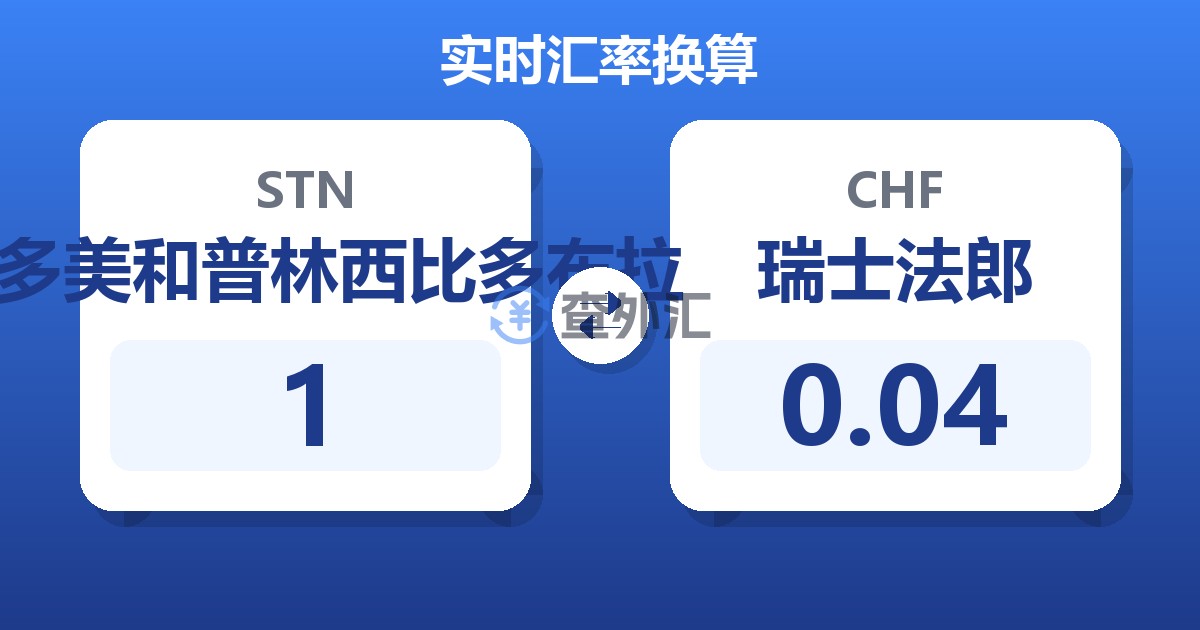 1圣多美和普林西比多布拉兑瑞士法郎