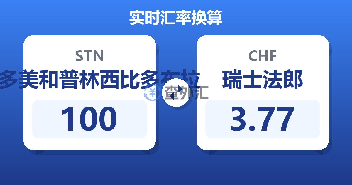 100圣多美和普林西比多布拉兑瑞士法郎