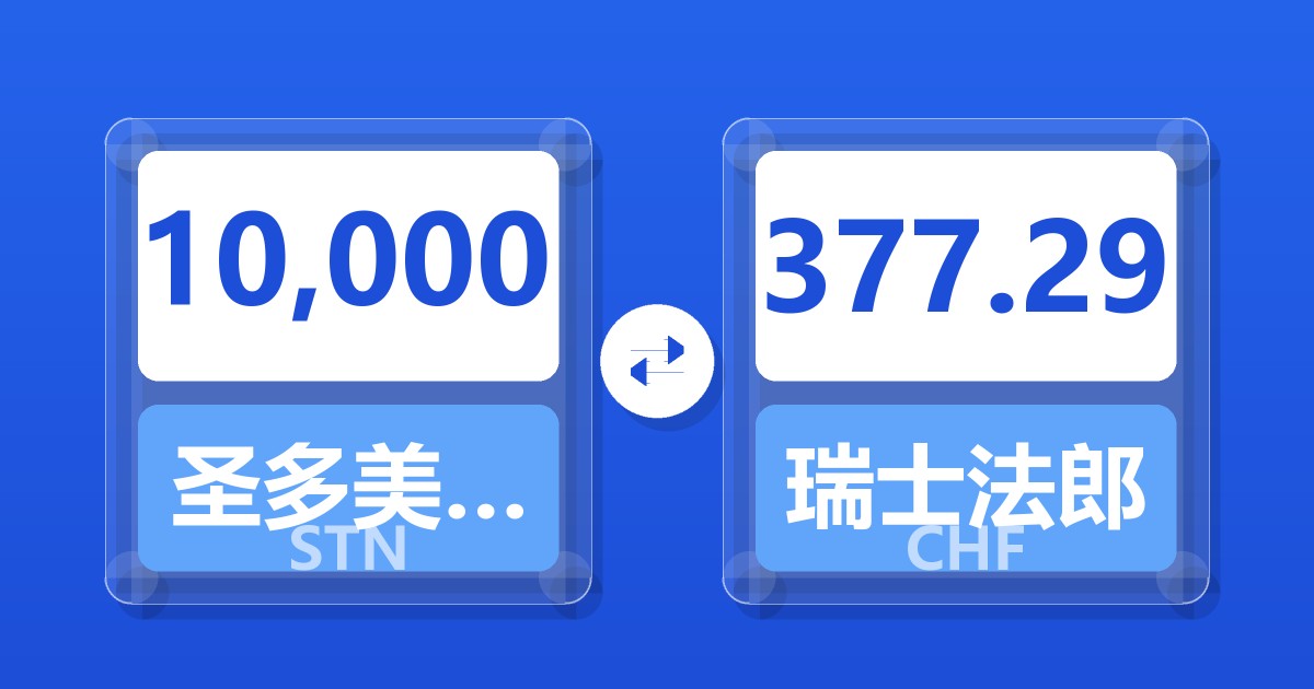 10,000圣多美和普林西比多布拉兑瑞士法郎