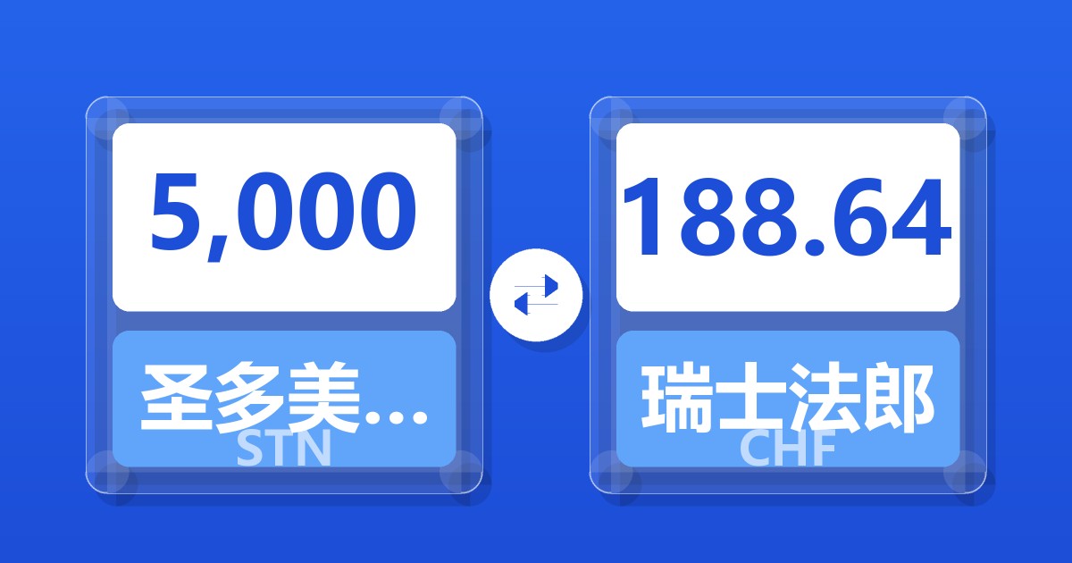 5,000圣多美和普林西比多布拉兑瑞士法郎