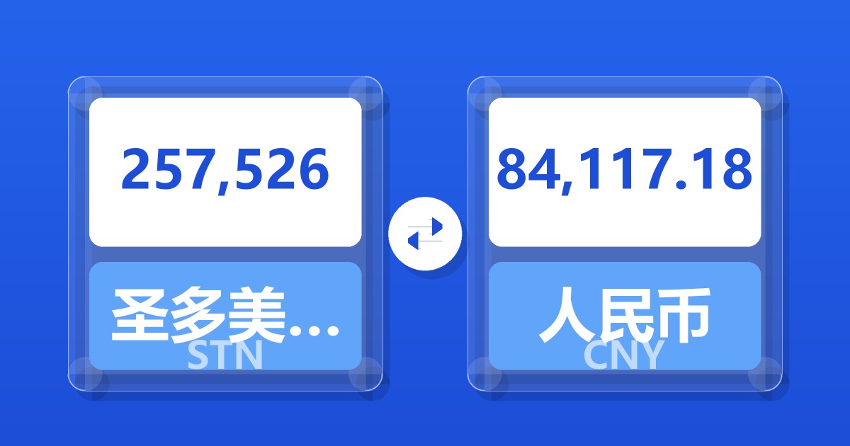 257,526圣多美和普林西比多布拉兑人民币