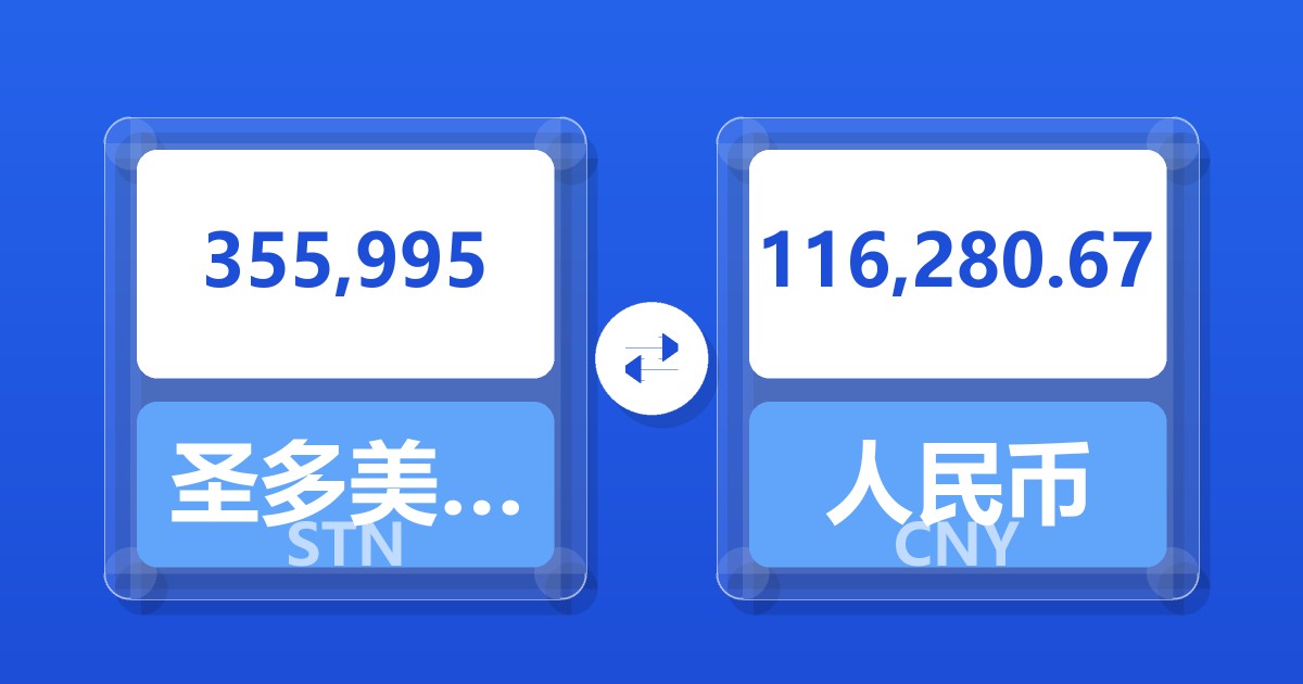 355,995圣多美和普林西比多布拉兑人民币