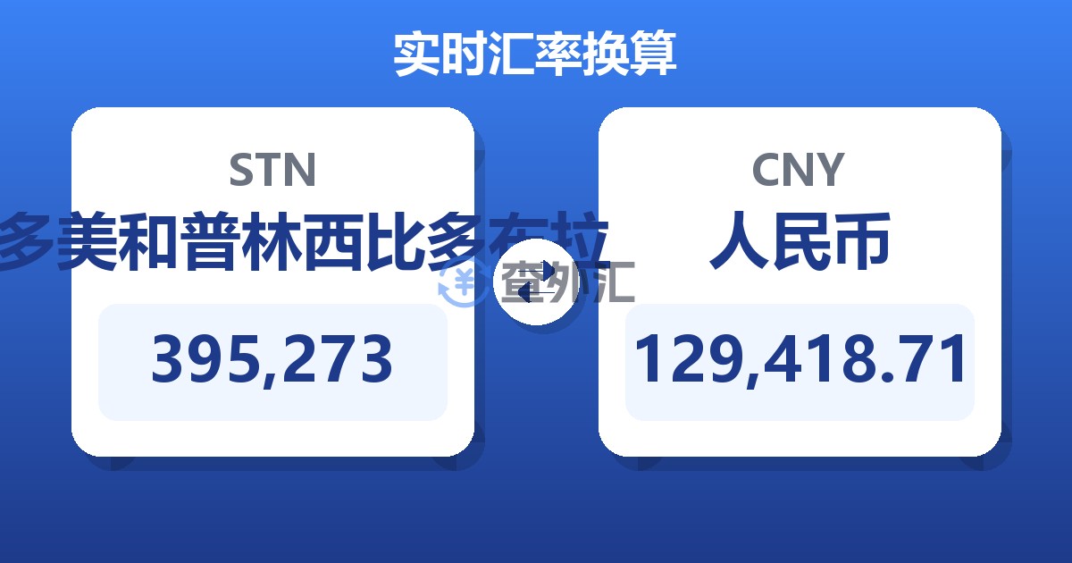 395,273圣多美和普林西比多布拉兑人民币