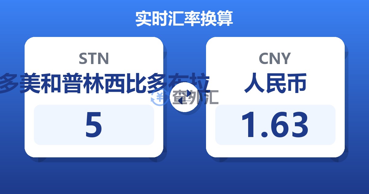 5圣多美和普林西比多布拉兑人民币