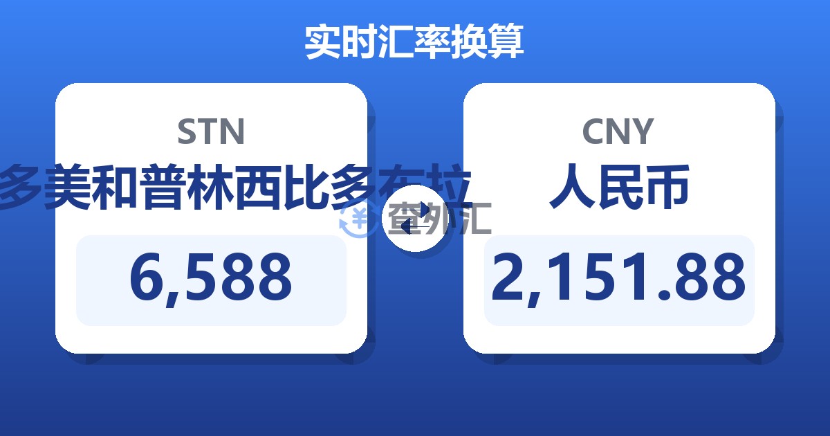 6,588圣多美和普林西比多布拉兑人民币
