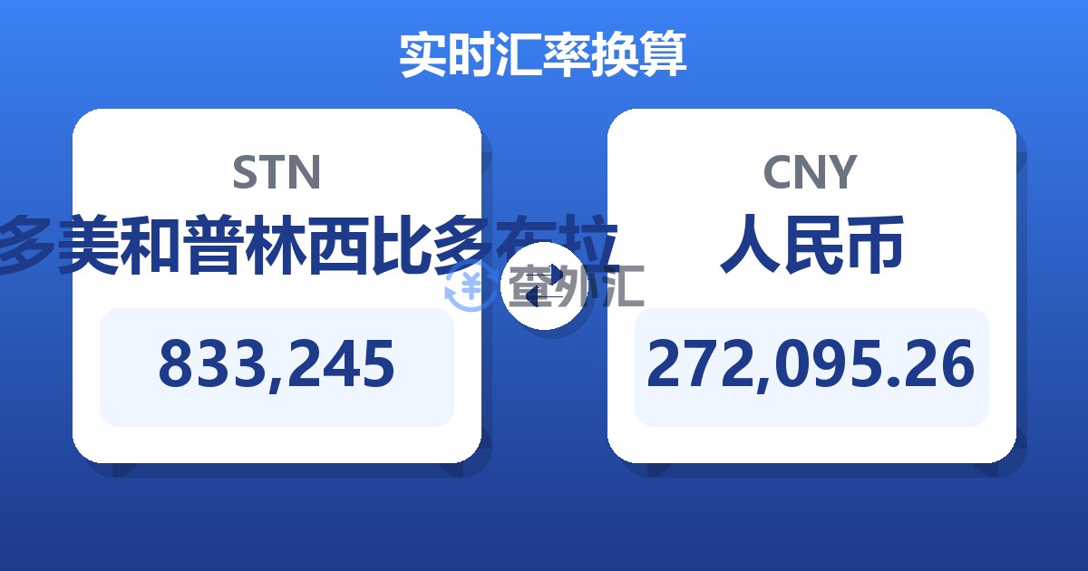 833,245圣多美和普林西比多布拉兑人民币