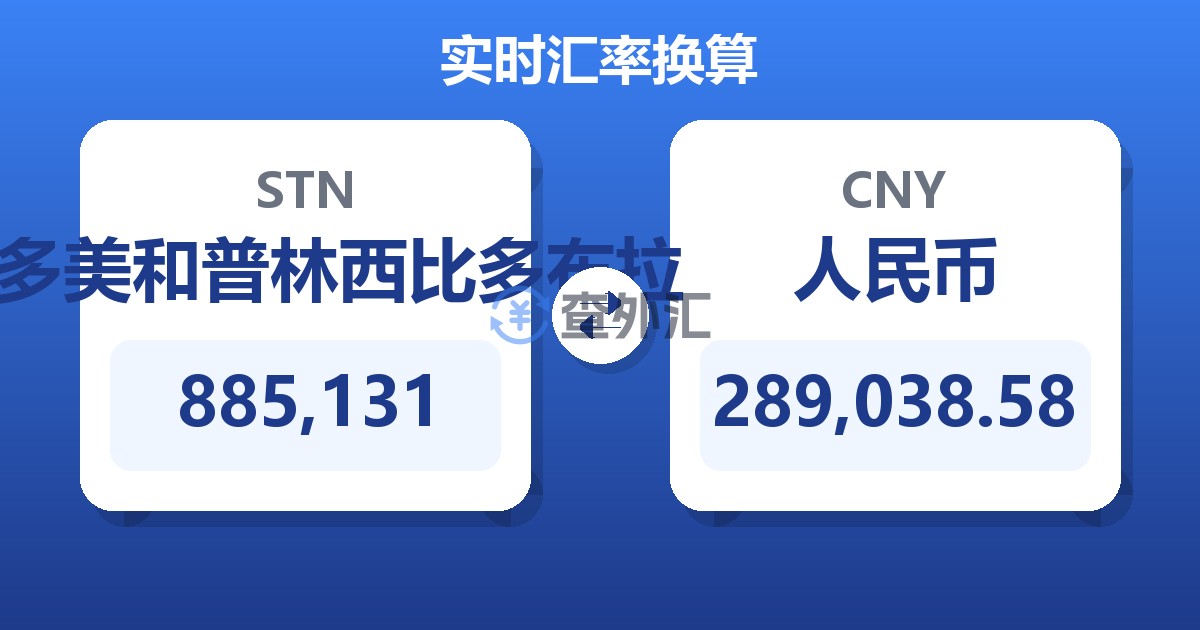 885,131圣多美和普林西比多布拉兑人民币