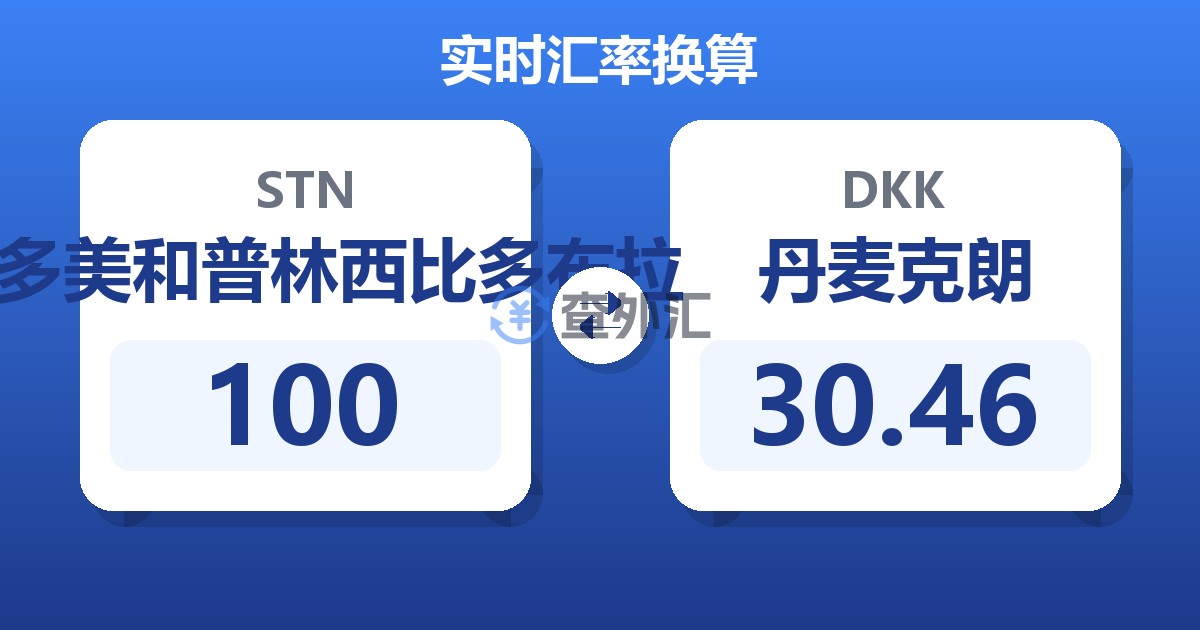 100圣多美和普林西比多布拉兑丹麦克朗