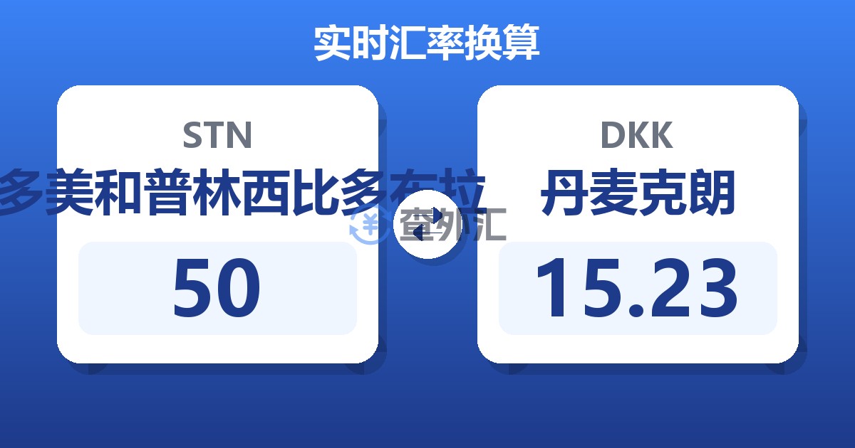 50圣多美和普林西比多布拉兑丹麦克朗