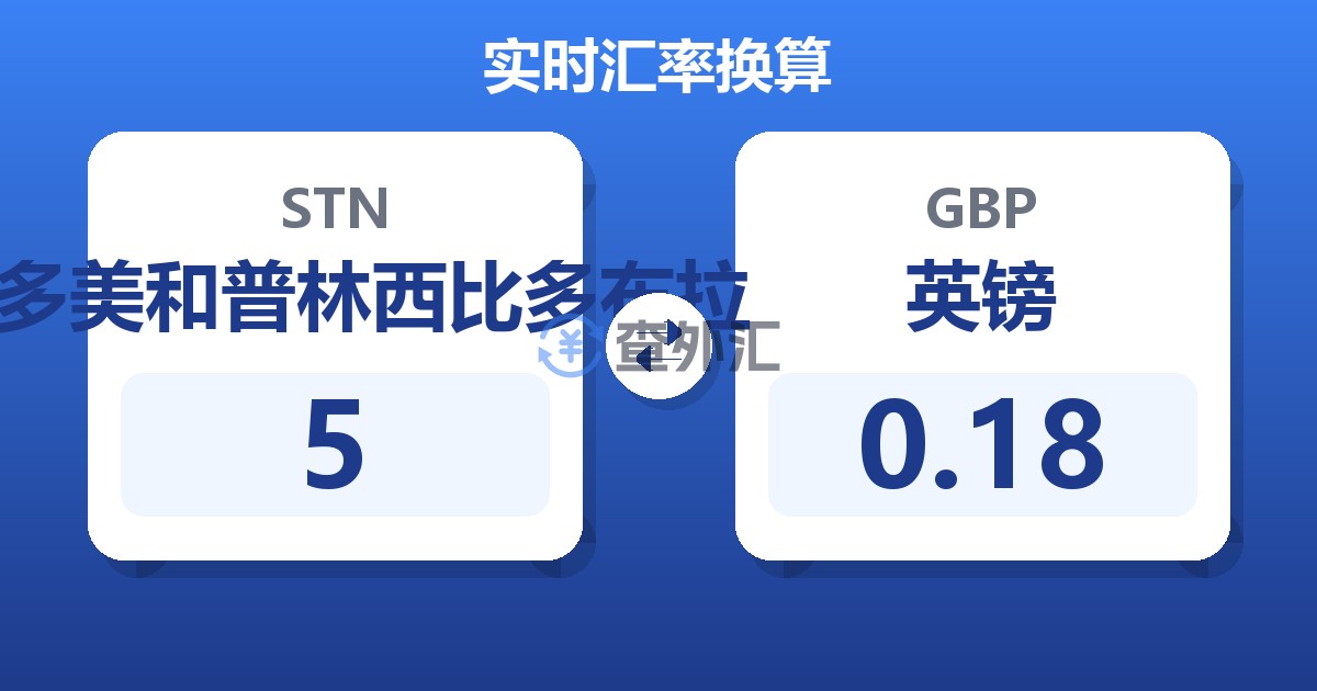 5圣多美和普林西比多布拉兑英镑