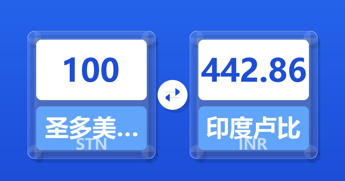 100圣多美和普林西比多布拉兑印度卢比