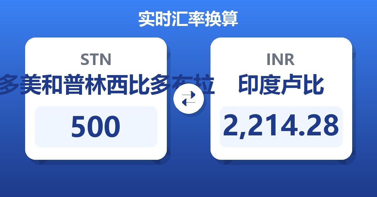 500圣多美和普林西比多布拉兑印度卢比