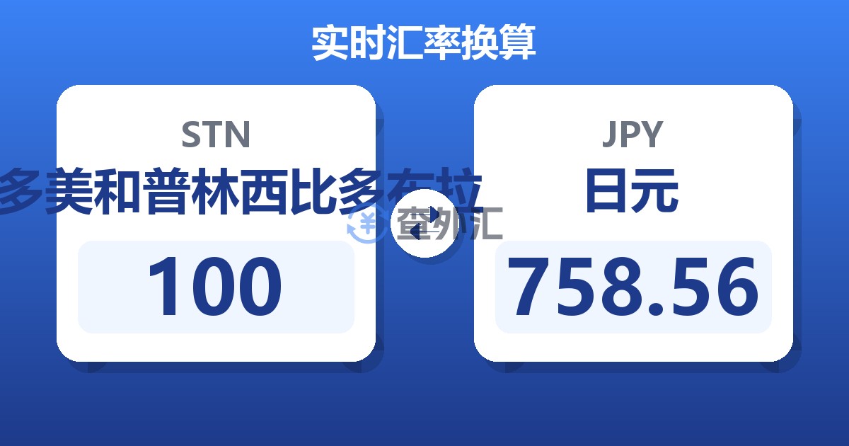 100圣多美和普林西比多布拉兑日元