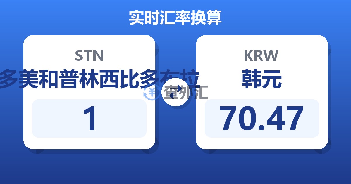 1圣多美和普林西比多布拉兑韩元