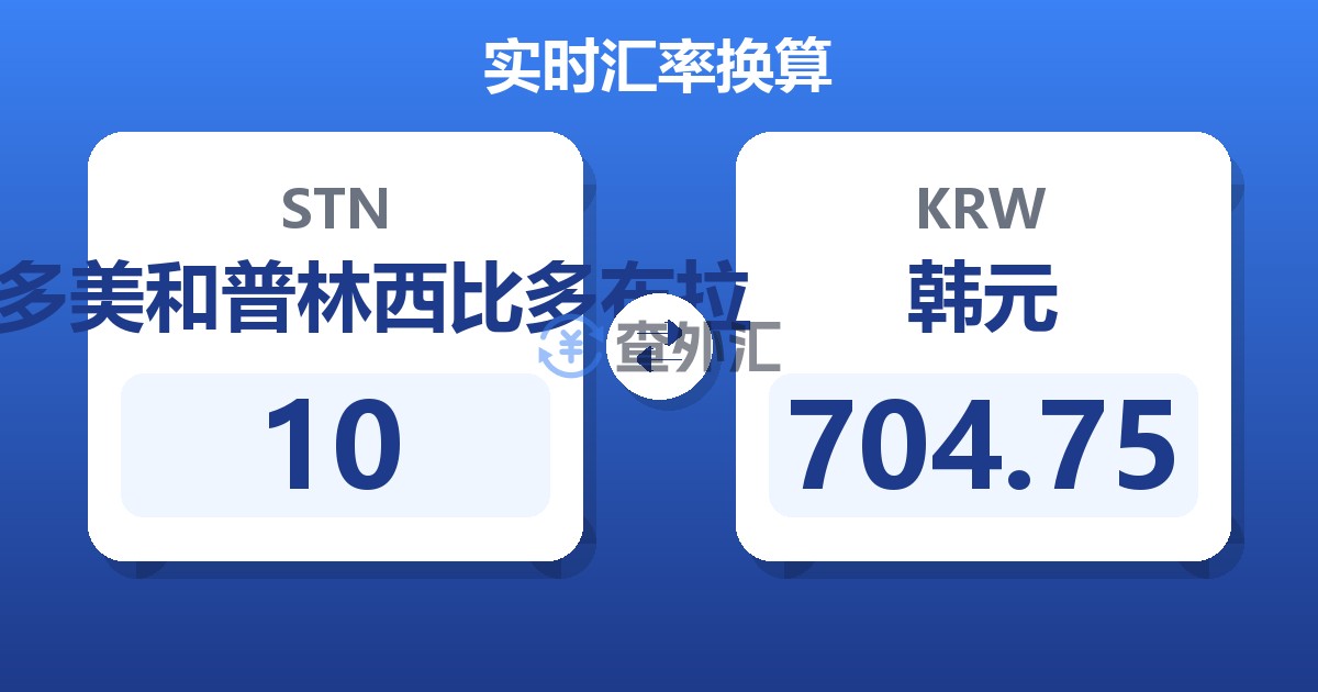 10圣多美和普林西比多布拉兑韩元