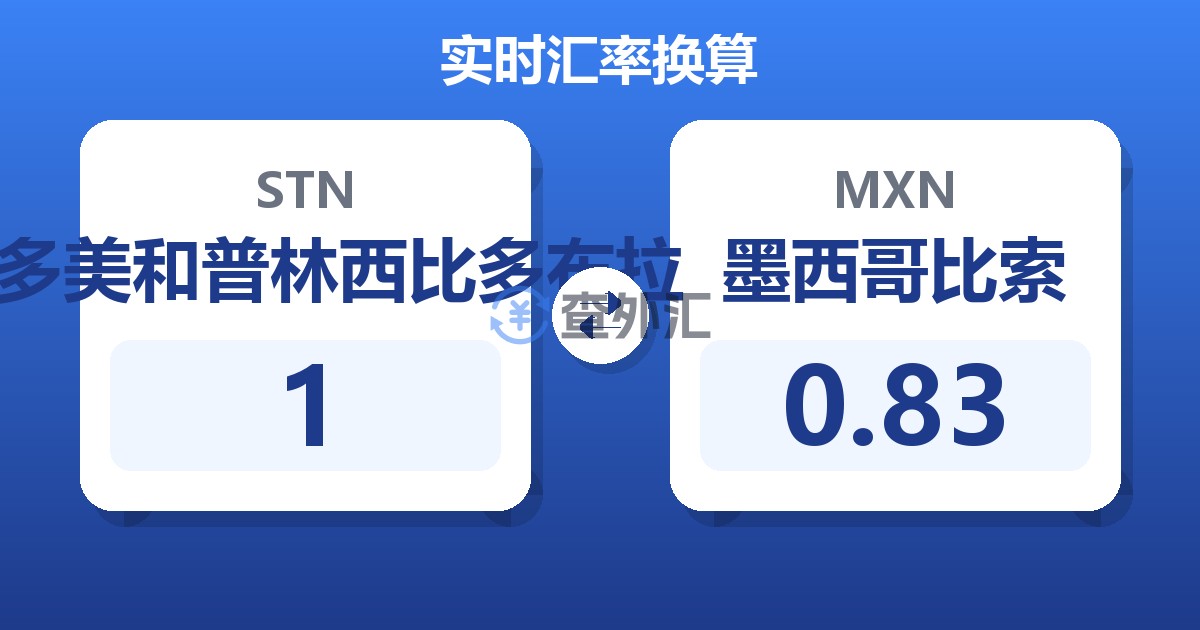 1圣多美和普林西比多布拉兑墨西哥比索