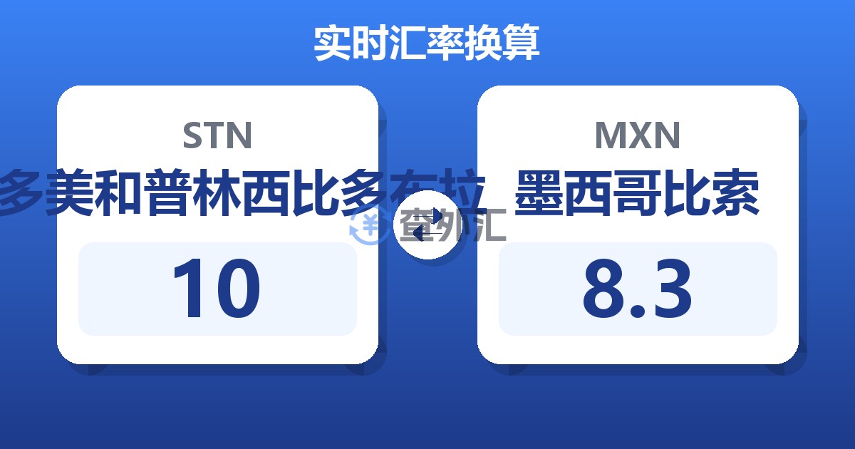 10圣多美和普林西比多布拉兑墨西哥比索