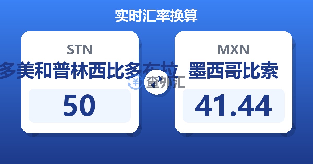 50圣多美和普林西比多布拉兑墨西哥比索