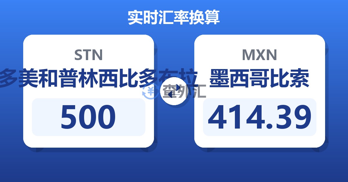 500圣多美和普林西比多布拉兑墨西哥比索