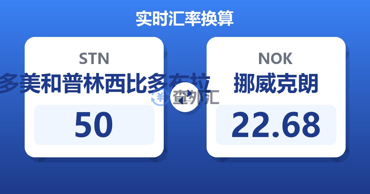 50圣多美和普林西比多布拉兑挪威克朗