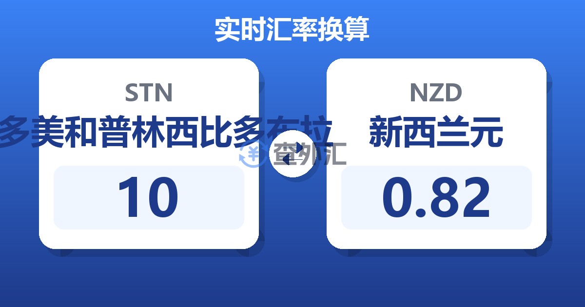 10圣多美和普林西比多布拉兑新西兰元