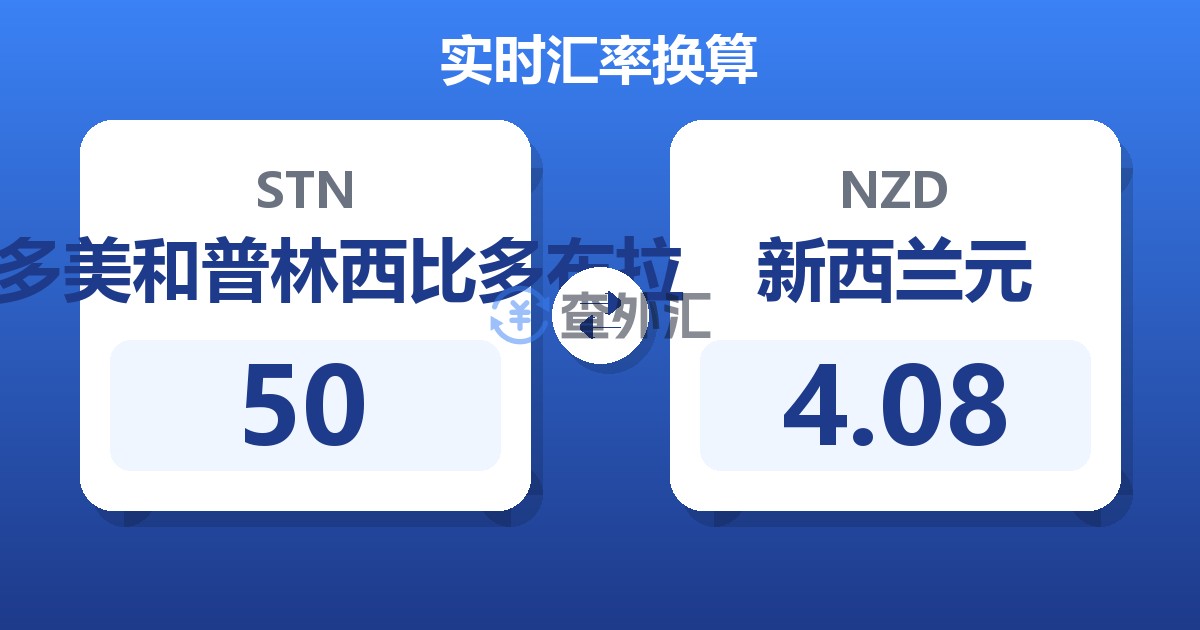 50圣多美和普林西比多布拉兑新西兰元