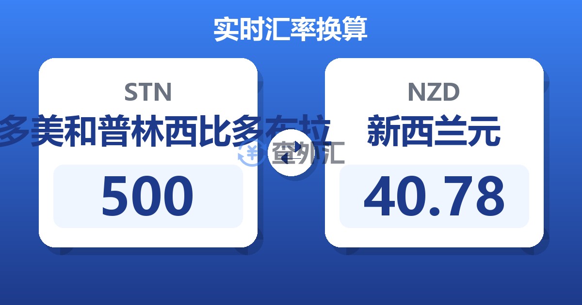 500圣多美和普林西比多布拉兑新西兰元