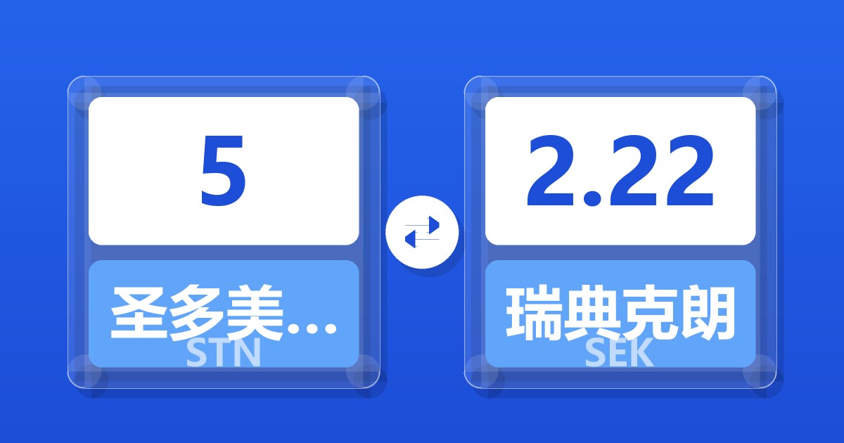 5圣多美和普林西比多布拉兑瑞典克朗