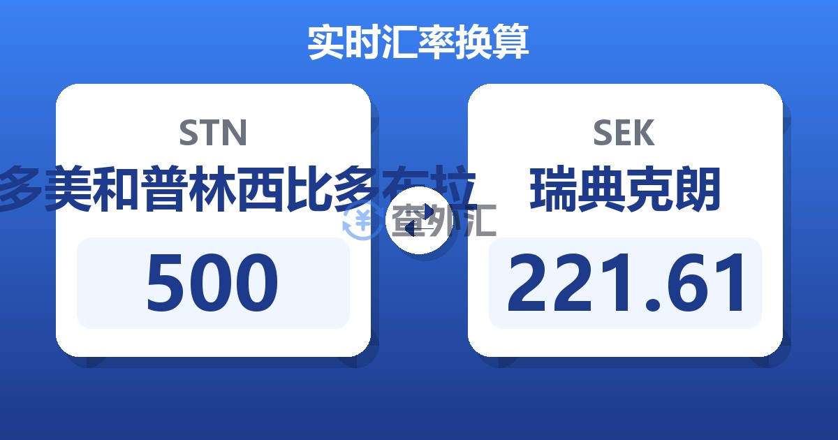 500圣多美和普林西比多布拉兑瑞典克朗