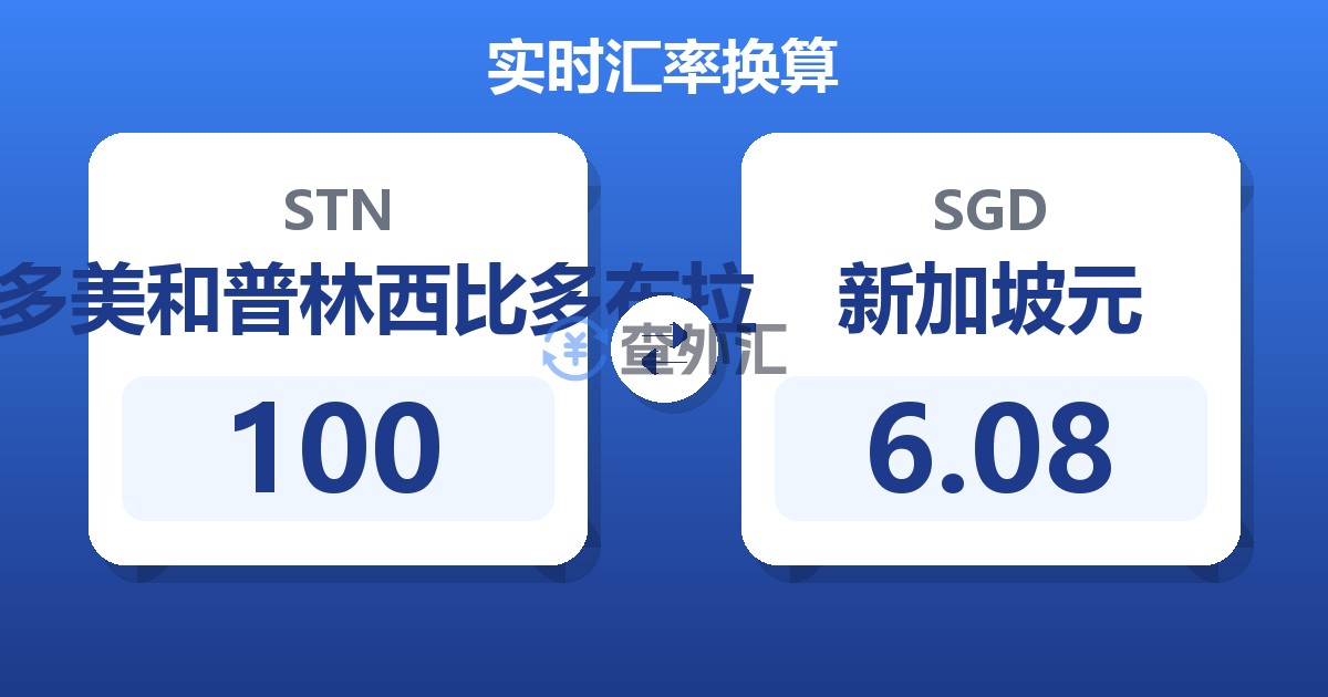 100圣多美和普林西比多布拉兑新加坡元