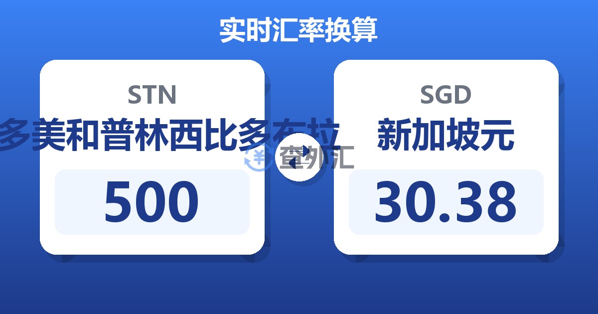 500圣多美和普林西比多布拉兑新加坡元