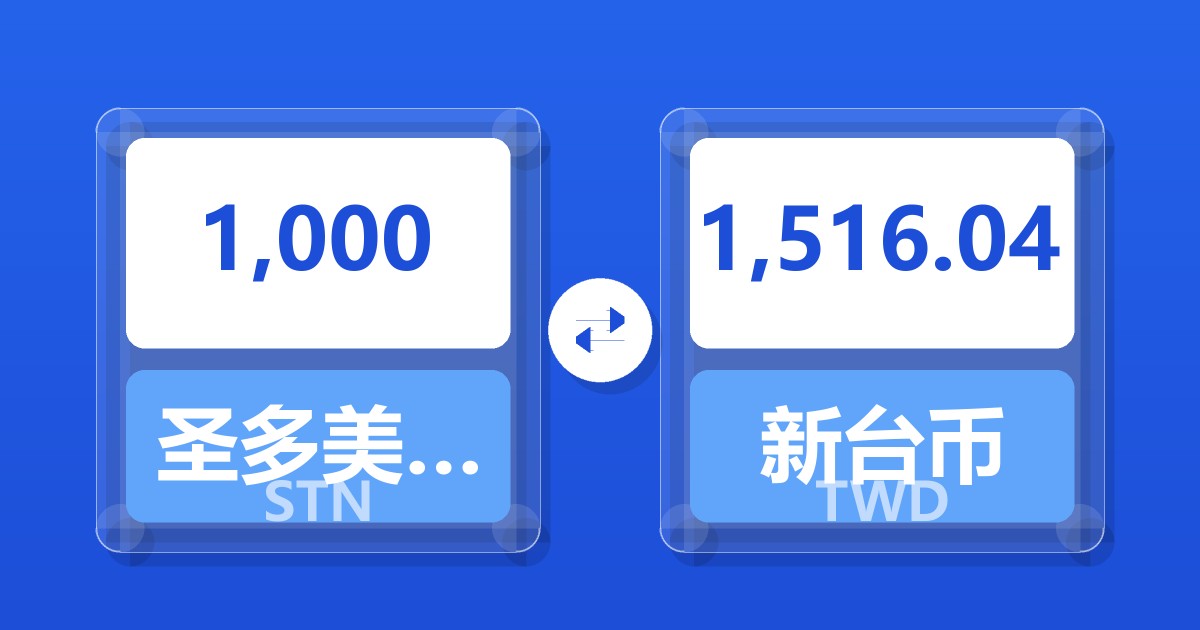 1,000圣多美和普林西比多布拉兑新台币