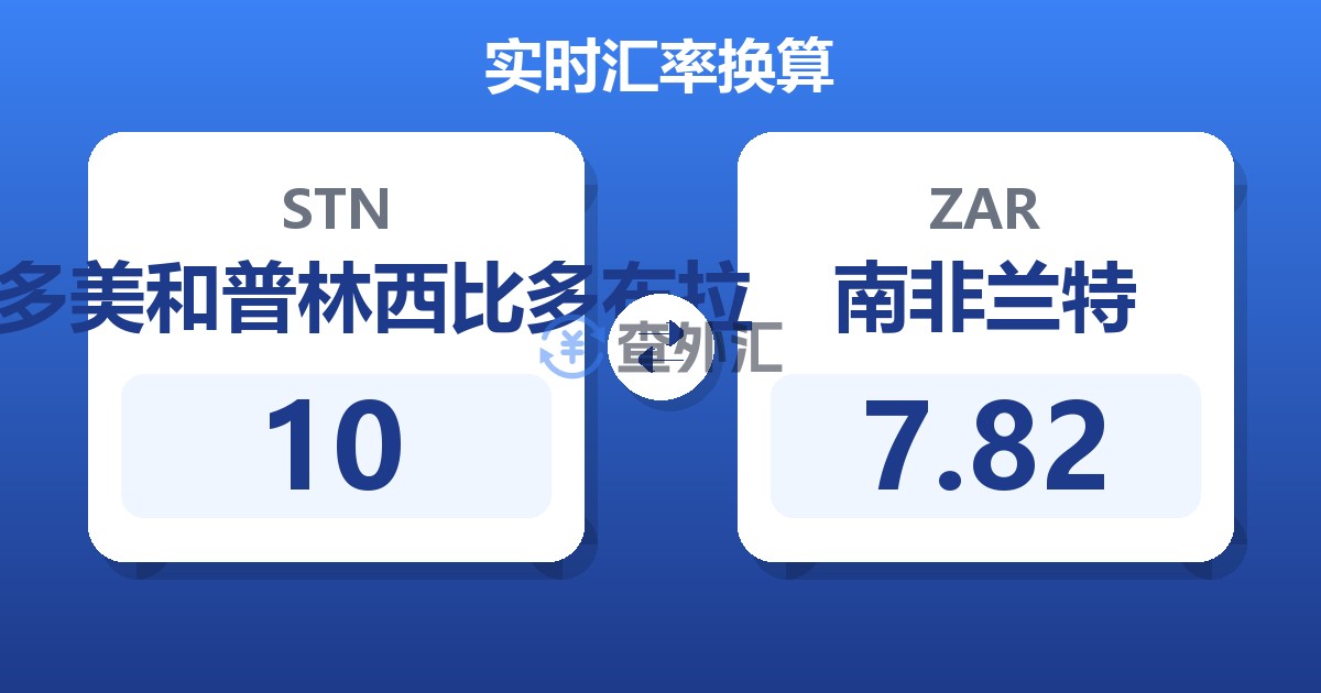 10圣多美和普林西比多布拉兑南非兰特