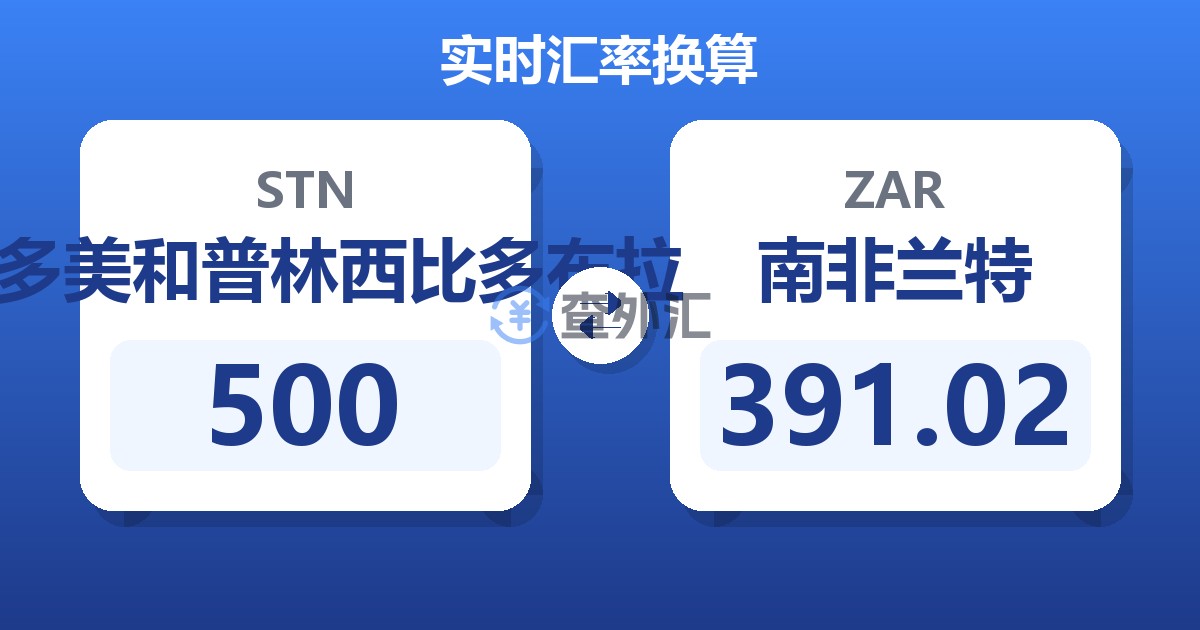 500圣多美和普林西比多布拉兑南非兰特