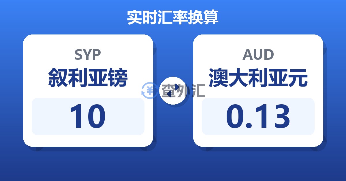 10叙利亚镑兑澳大利亚元