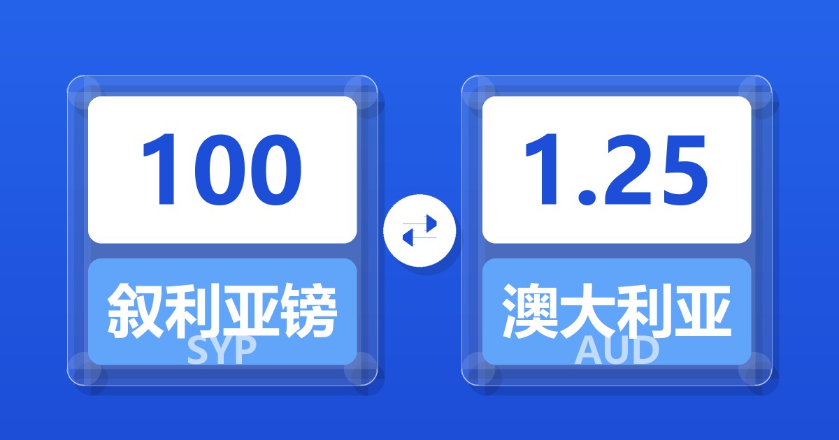 100叙利亚镑兑澳大利亚元
