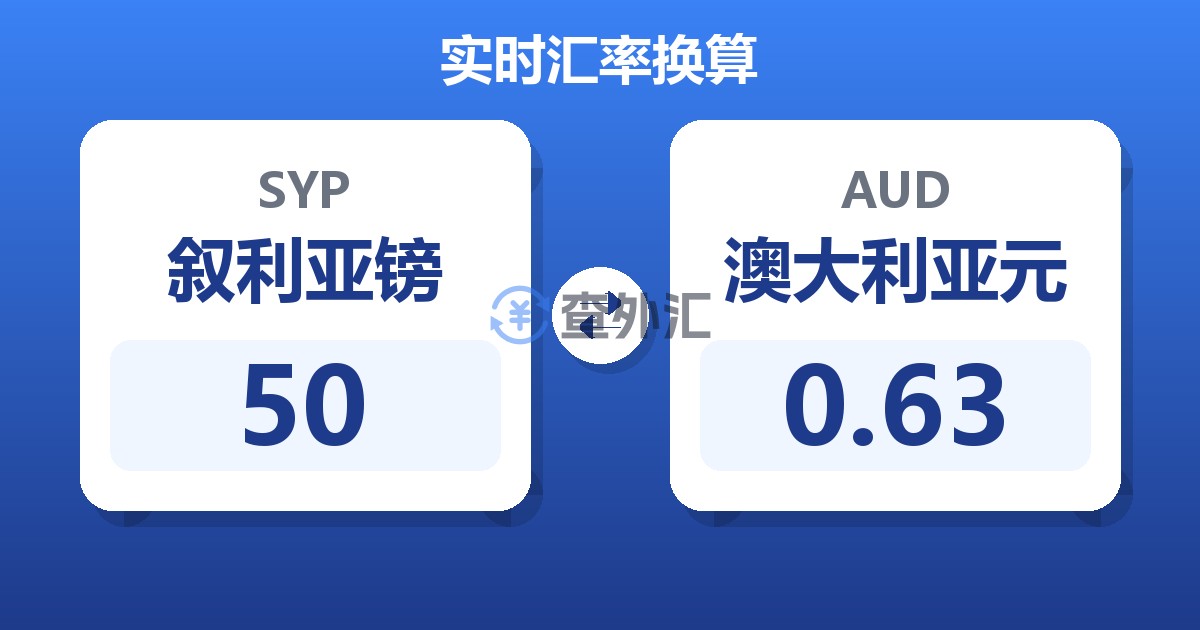 50叙利亚镑兑澳大利亚元