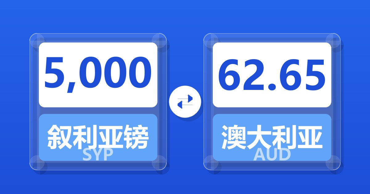 5,000叙利亚镑兑澳大利亚元