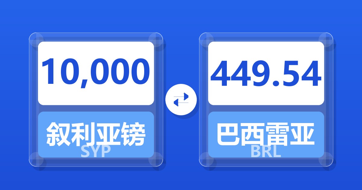 10,000叙利亚镑兑巴西雷亚尔