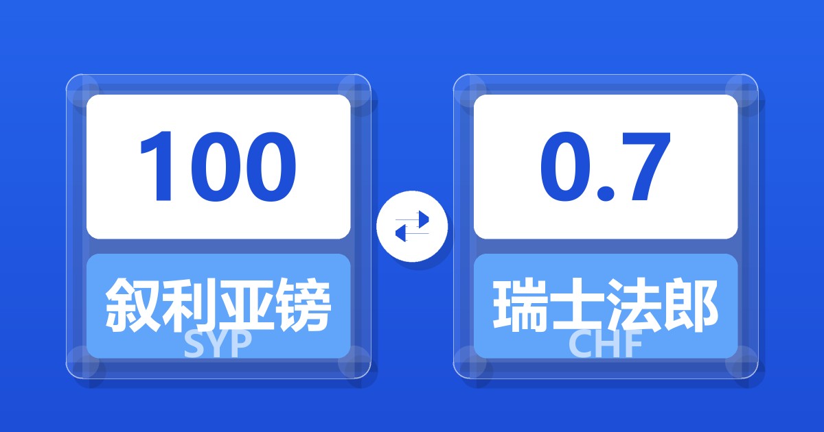 100叙利亚镑兑瑞士法郎