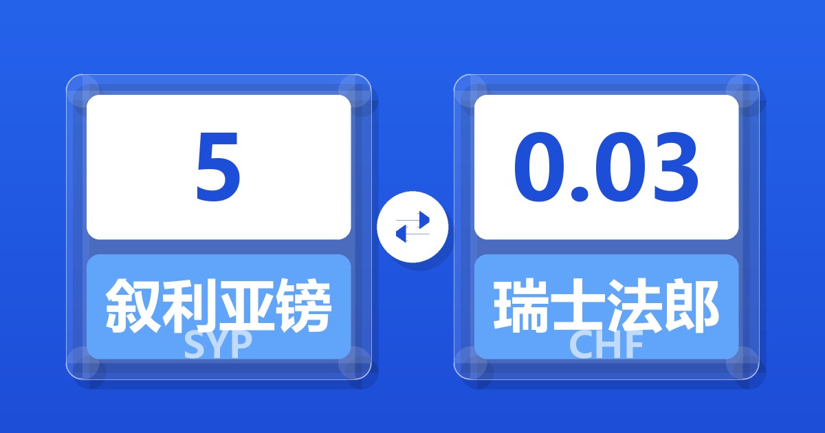 5叙利亚镑兑瑞士法郎
