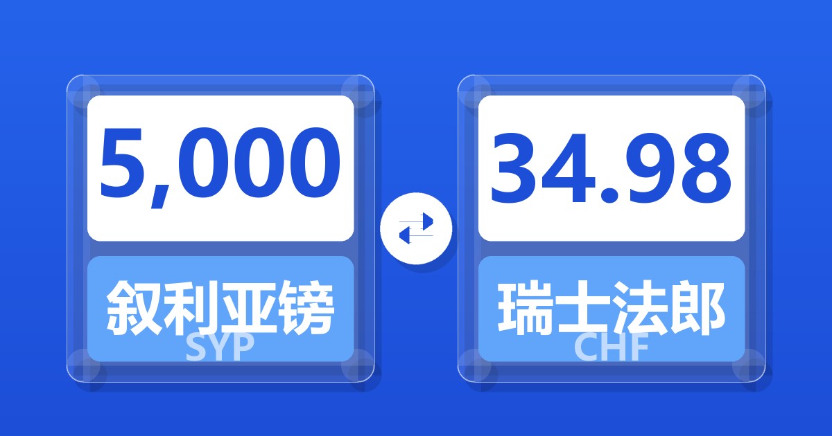 5,000叙利亚镑兑瑞士法郎