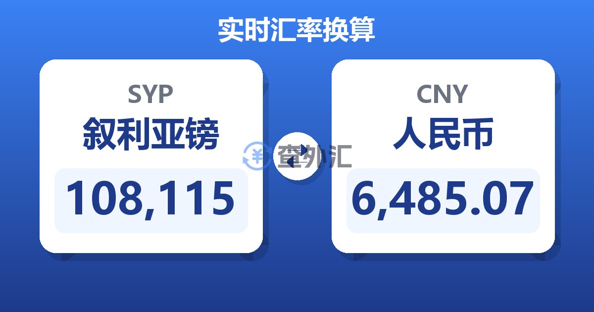 108,115叙利亚镑兑人民币