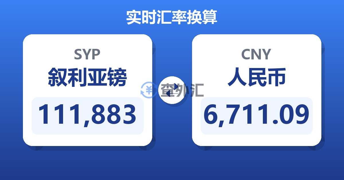 111,883叙利亚镑兑人民币