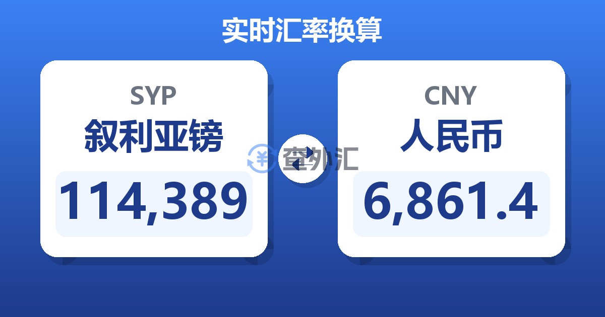 114,389叙利亚镑兑人民币