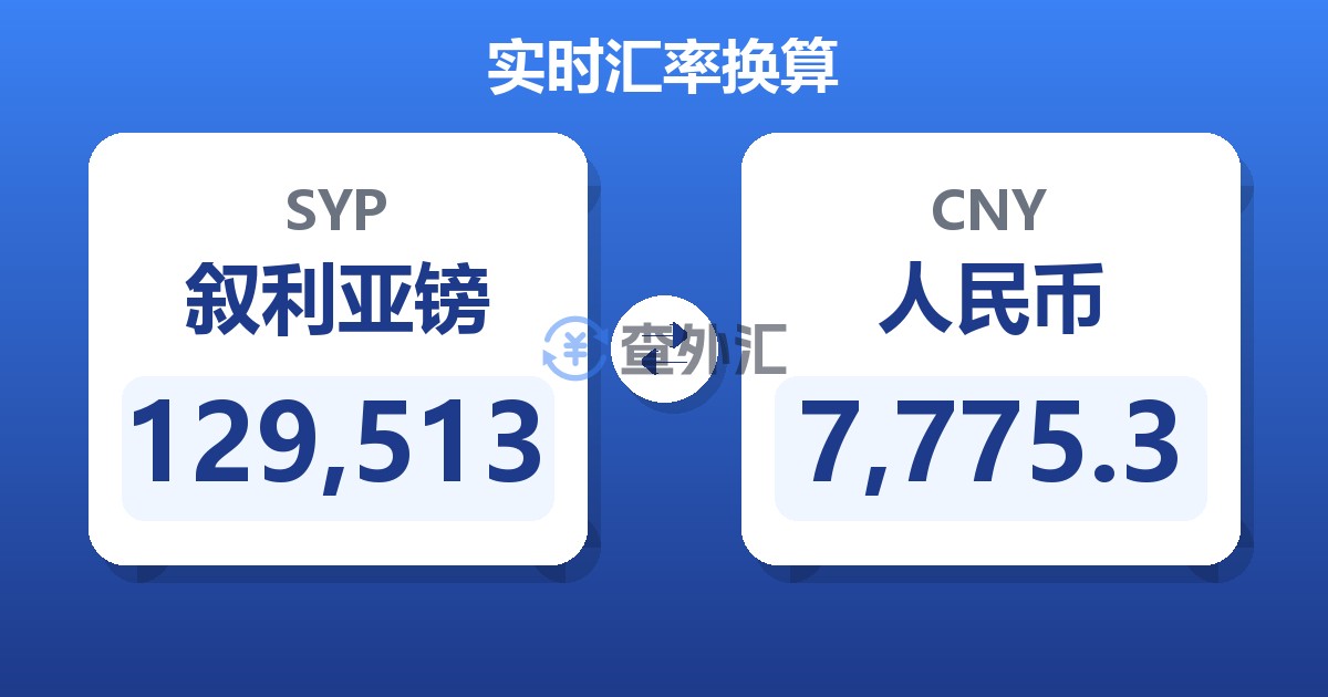 129,513叙利亚镑兑人民币