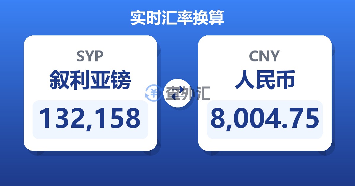 132,158叙利亚镑兑人民币