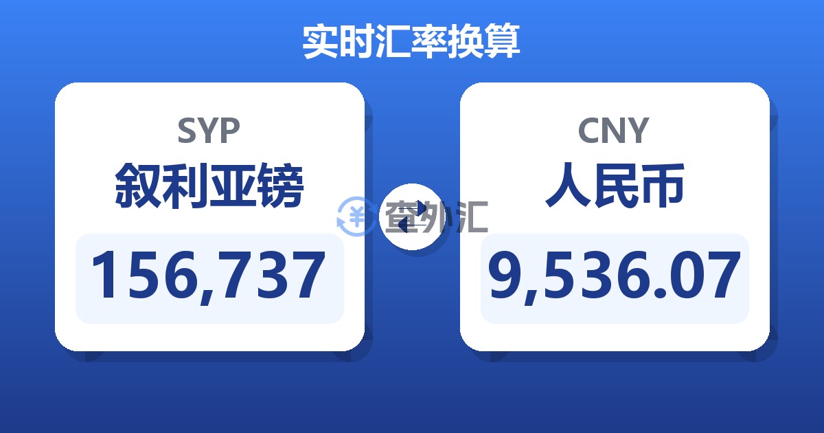 156,737叙利亚镑兑人民币