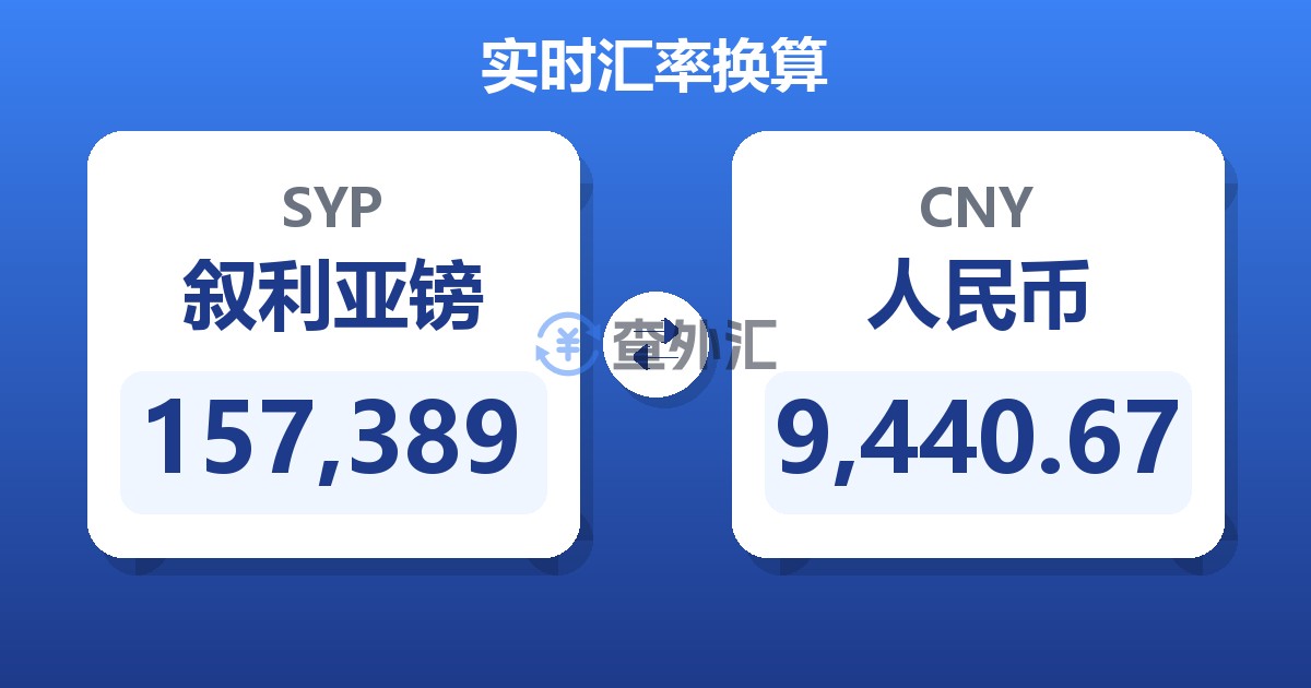 157,389叙利亚镑兑人民币